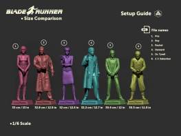 Blade runner pack 3d printing stl files